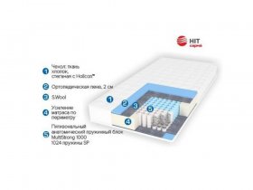 Ортопедический матрас Scarlet в Норильске - norilsk.mebel-nsk.ru | фото